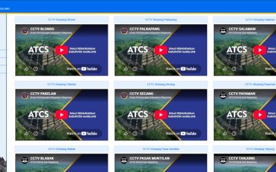 Layanan CCTV ATCS Dinas Perhubungan Kabupaten Magelang, Pantau Kondisi Lalu Lintas Secara Real Time